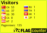 free counters