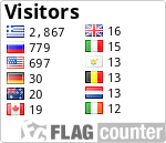 free counters