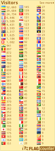 Free counters!