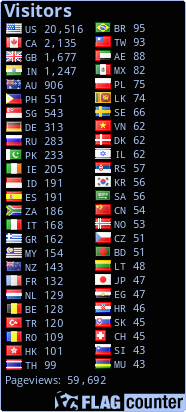 free counters