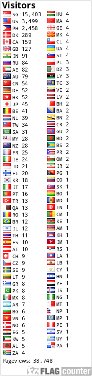 free counters