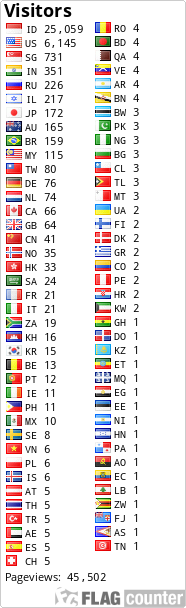 free counters