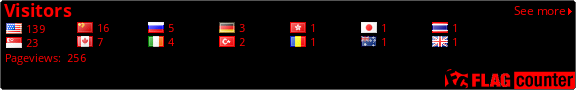 free counters