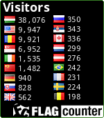 Free counters!