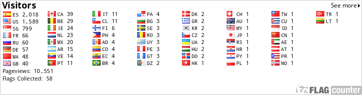 free counters