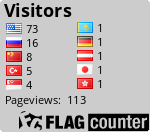 free counters