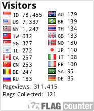 Free counters!