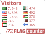 free counters