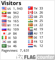 free counters