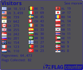 free counters