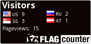 free counters