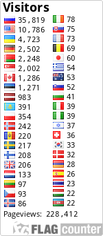 free counters