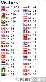 free counters