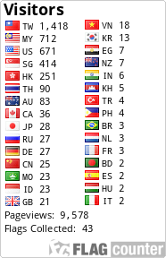 Flag Counter