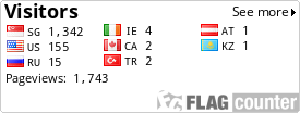 free counters