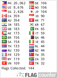 Flag Counter