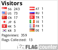 Flag Counter