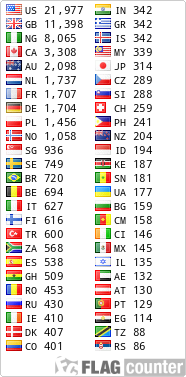 Free counters!