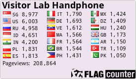 free counters