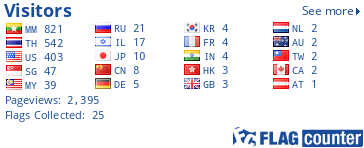 Flag Counter