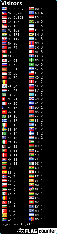 free counters