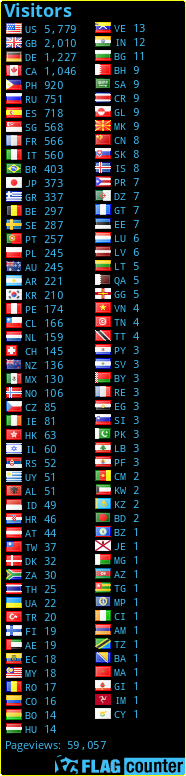 Free counters!