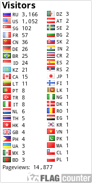 free counters