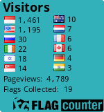 Flag Counter