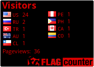 free counters