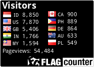 free counters