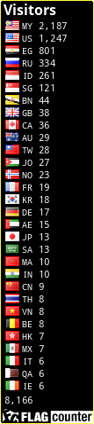 free counters