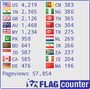 S0vn629jgqhp5m