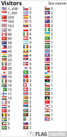 free counters