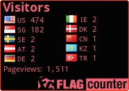 free counters