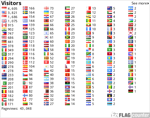 free counters