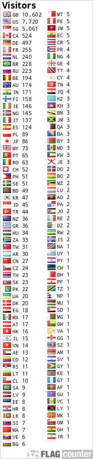 free counters