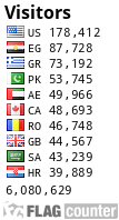 free counters