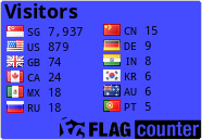 Flag Counter