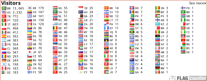 free counters