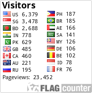 free counters