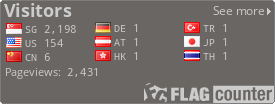 free counters