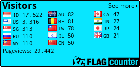 free counters