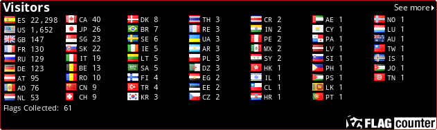 free counters
