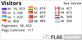Flag Counter