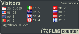 free counters
