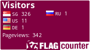free counters