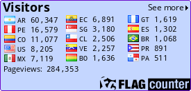 Free counters!