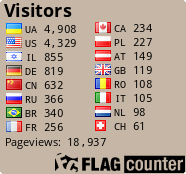 free counters