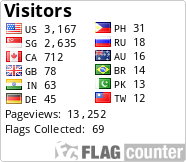 free counters