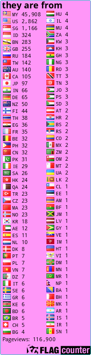 free counters